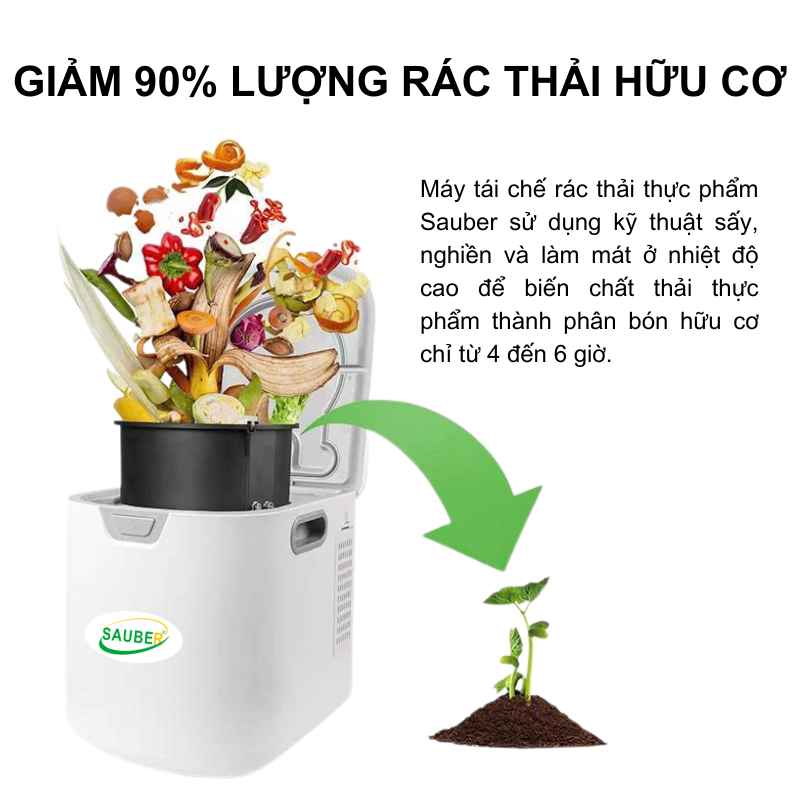 Máy tái chế rác thải thực phẩm mang lại nhiều lợi ích cho gia đình bạn