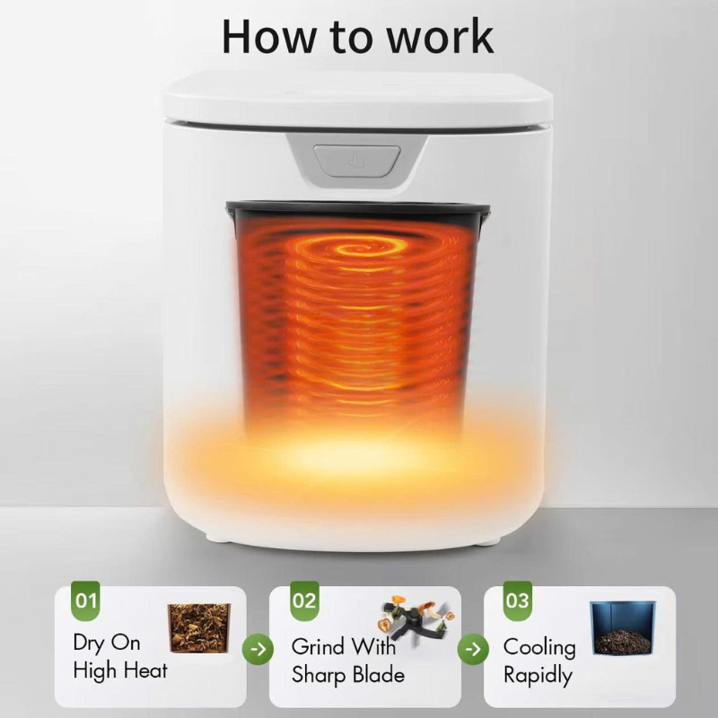 Nguyên lý hoạt động của máy tái chế rác thải sinh hoạt